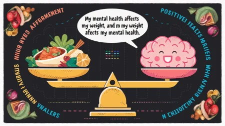 Weight Management and Mental Health A Holistic Approach